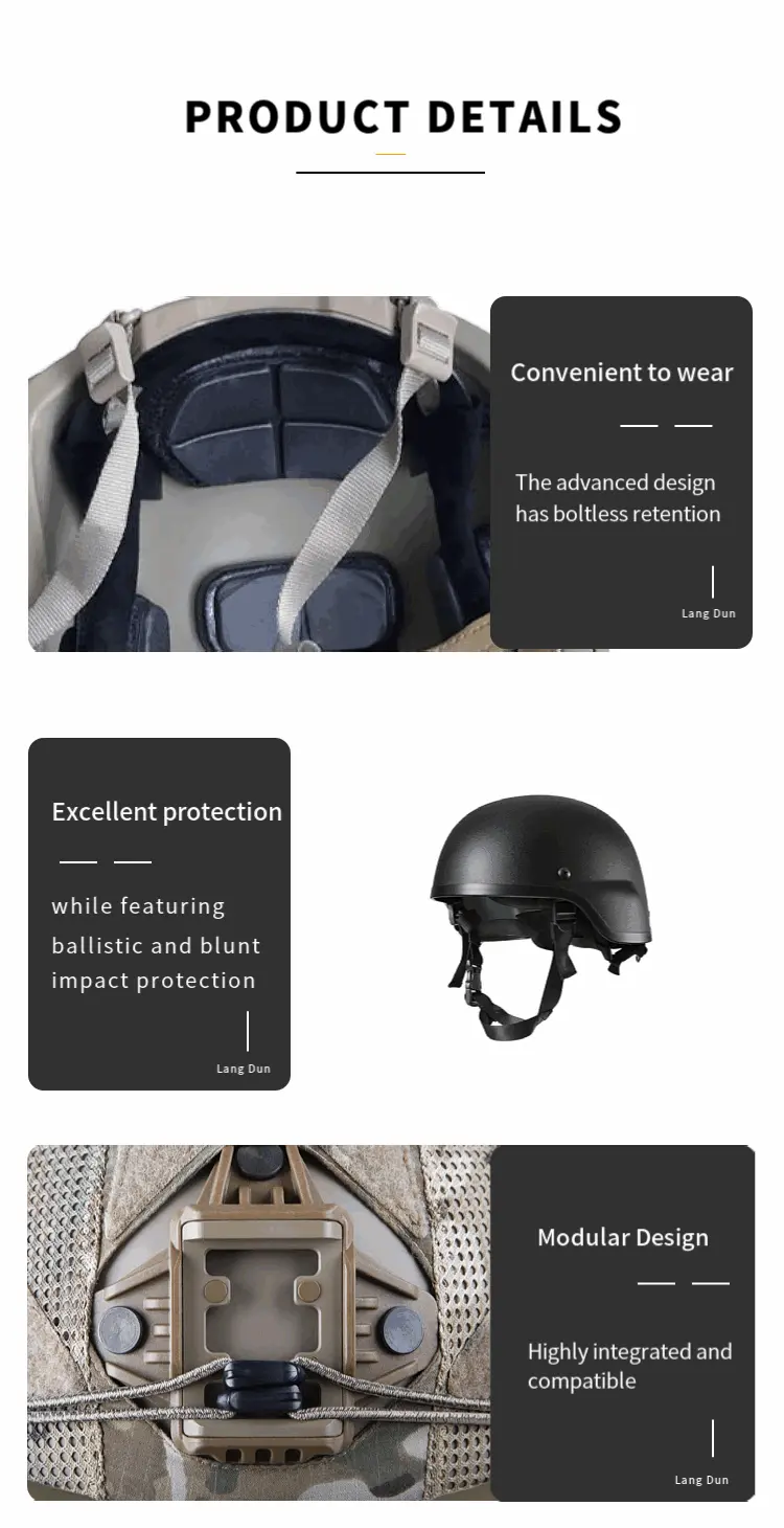 Nij Level Iiia Ballistic Tactical Helmet Tactical Helmet Archives